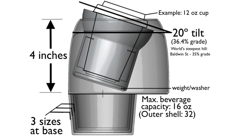 Illustration for article titled That Magical Spill-Proof Cup Holder Now Works In Any Vehicle